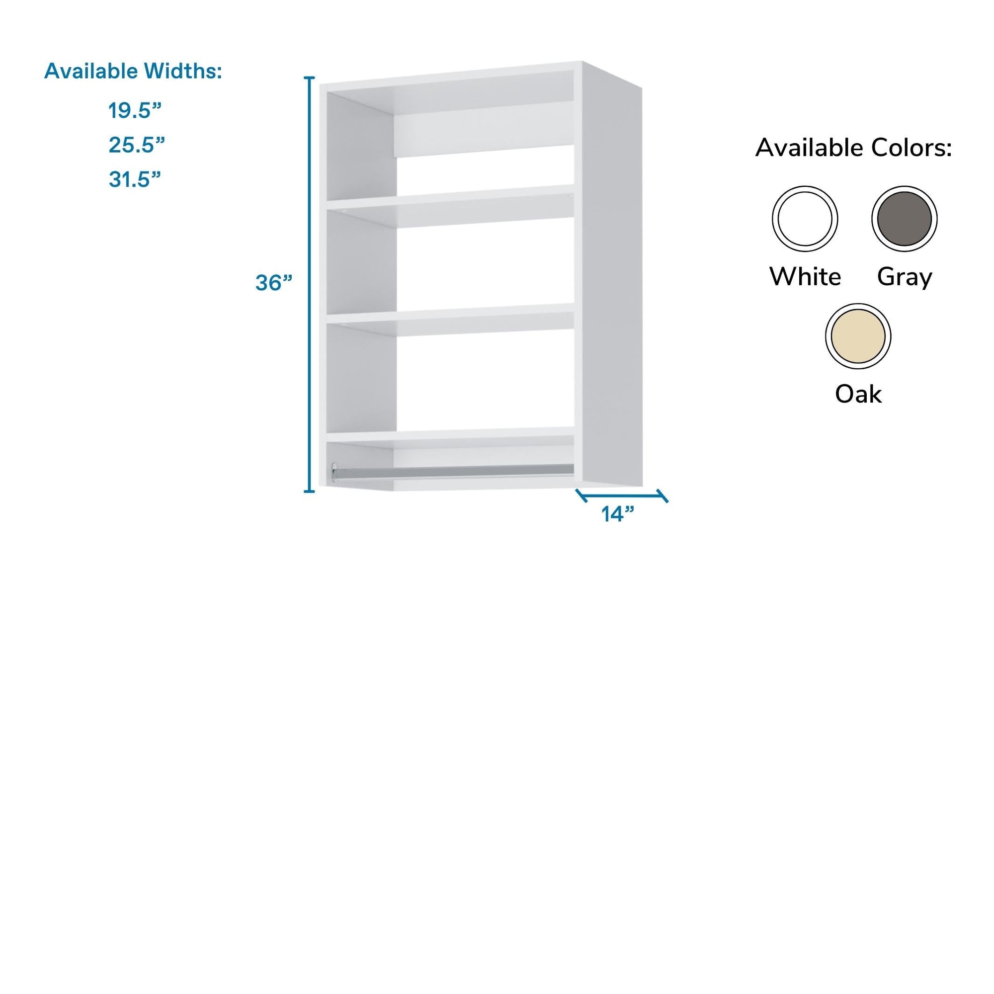 White ab_test