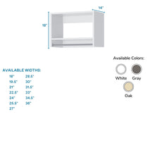 White ab_test